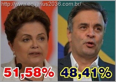 vitória dilma e odio direita