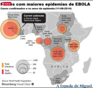 paises-maiores-surtos-virus-ebola