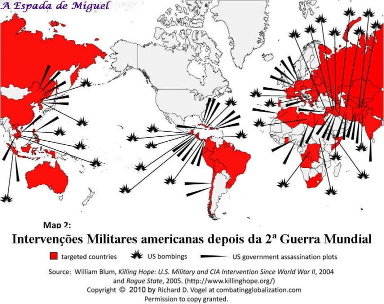 ditadores-fantohes-assassinos-usados-eua-golpes-mundo
