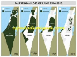 perda-territorios-palestinos