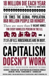 O fim do Capitalismo e a nova sociedade na Dinamarca 2 ilusao-capitalismo