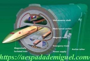 Bases subterrâneas militares (Dumbs) da Nova Ordem Mundial nos EUA 34 complexibilidade-tuneis-subterraneos