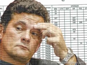 corrupcao-de-sergio-moro